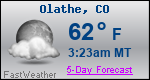 Weather Forecast for Olathe, CO