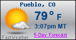 Weather Forecast for Pueblo, CO