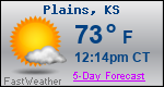 Weather Forecast for Plains, KS