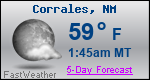 Weather Forecast for Corrales, NM