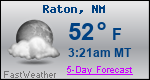 Weather Forecast for Raton, NM