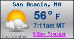 Weather Forecast for San Acacia, NM