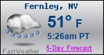 Weather Forecast for Fernley, NV