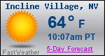 Weather Forecast for Incline Village, NV