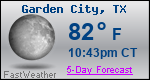 Weather Forecast for Garden City, TX