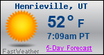 Weather Forecast for Henrieville, UT