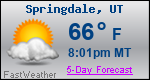 Weather Forecast for Springdale, UT