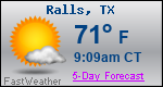 Weather Forecast for Ralls, TX