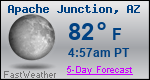 Weather Forecast for Apache Junction, AZ