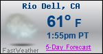Weather Forecast for Rio Dell, CA