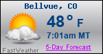 Weather Forecast for Bellvue, CO