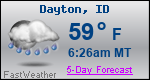 Weather Forecast for Dayton, ID