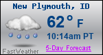 Weather Forecast for New Plymouth, ID