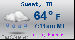 Weather Forecast for Sweet, ID