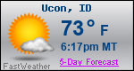 Weather Forecast for Ucon, ID