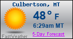 Weather Forecast for Culbertson, MT