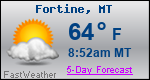 Weather Forecast for Fortine, MT