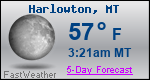 Weather Forecast for Harlowton, MT