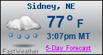 Weather Forecast for Sidney, NE
