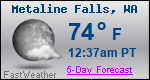 Weather Forecast for Metaline Falls, WA