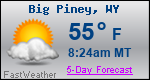Weather Forecast for Big Piney, WY