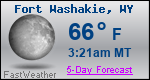 Weather Forecast for Fort Washakie, WY