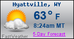 Weather Forecast for Hyattville, WY