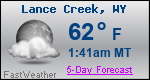 Weather Forecast for Lance Creek, WY