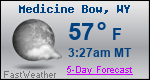 Weather Forecast for Medicine Bow, WY