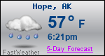 Weather Forecast for Hope, AK