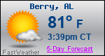 Weather Forecast for Berry, AL