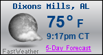 Weather Forecast for Dixons Mills, AL