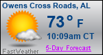 Weather Forecast for Owens Cross Roads, AL
