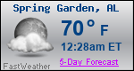 Weather Forecast for Spring Garden, AL