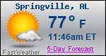 Weather Forecast for Springville, AL