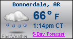 Weather Forecast for Bonnerdale, AR
