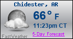 Weather Forecast for Chidester, AR