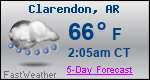 Weather Forecast for Clarendon, AR