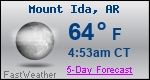 Weather Forecast for Mount Ida, AR