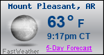 Weather Forecast for Mount Pleasant, AR