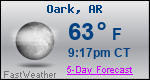 Weather Forecast for Oark, AR