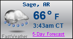 Weather Forecast for Sage, AR