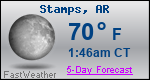 Weather Forecast for Stamps, AR