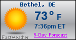 Weather Forecast for Bethel, DE
