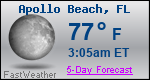 Weather Forecast for Apollo Beach, FL
