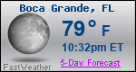 Weather Forecast for Boca Grande, FL