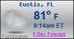 Weather Forecast for Eustis, FL