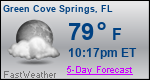 Weather Forecast for Green Cove Springs, FL