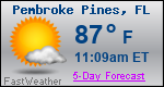 Weather Forecast for Pembroke Pines, FL
