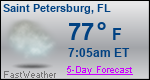 Weather Forecast for Saint Petersburg, FL